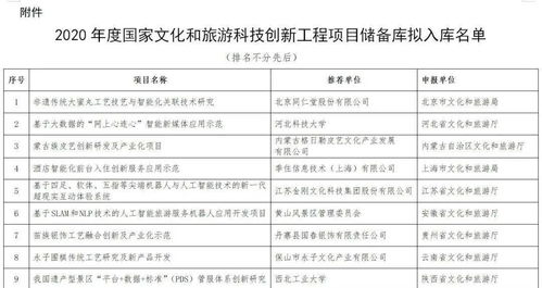公示丨国家文化和旅游科技创新工程项目储备库拟入选项目（旅游开发项目策划咨询）