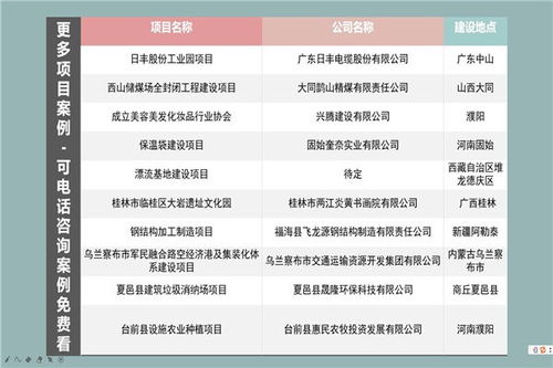 始兴县旅游景区规划设计策略与新建项目开发策划咨询
